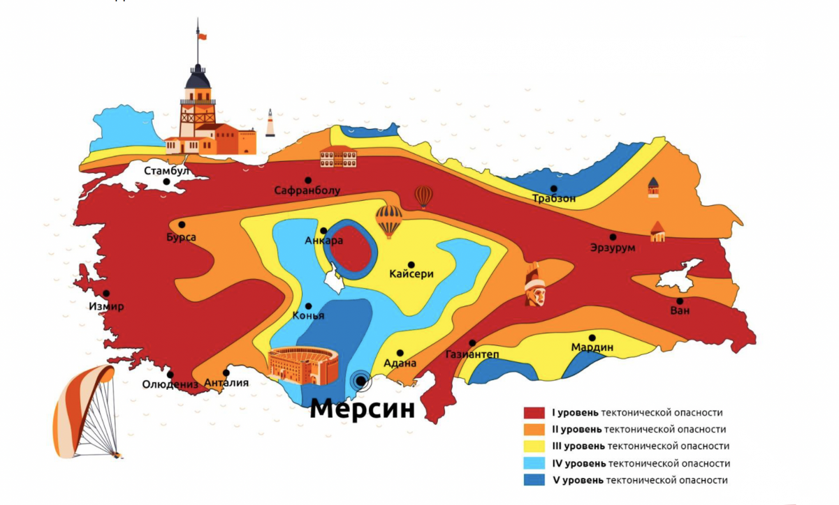 карта сейсмоактивности Турции